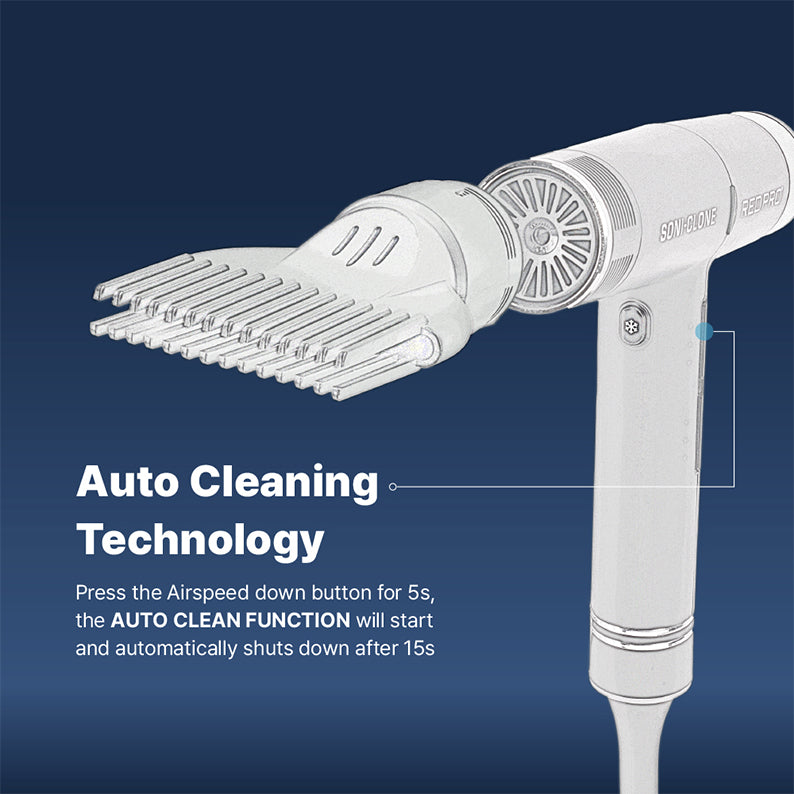 Sèche-cheveux Pro Soni-Clone #Bldc01