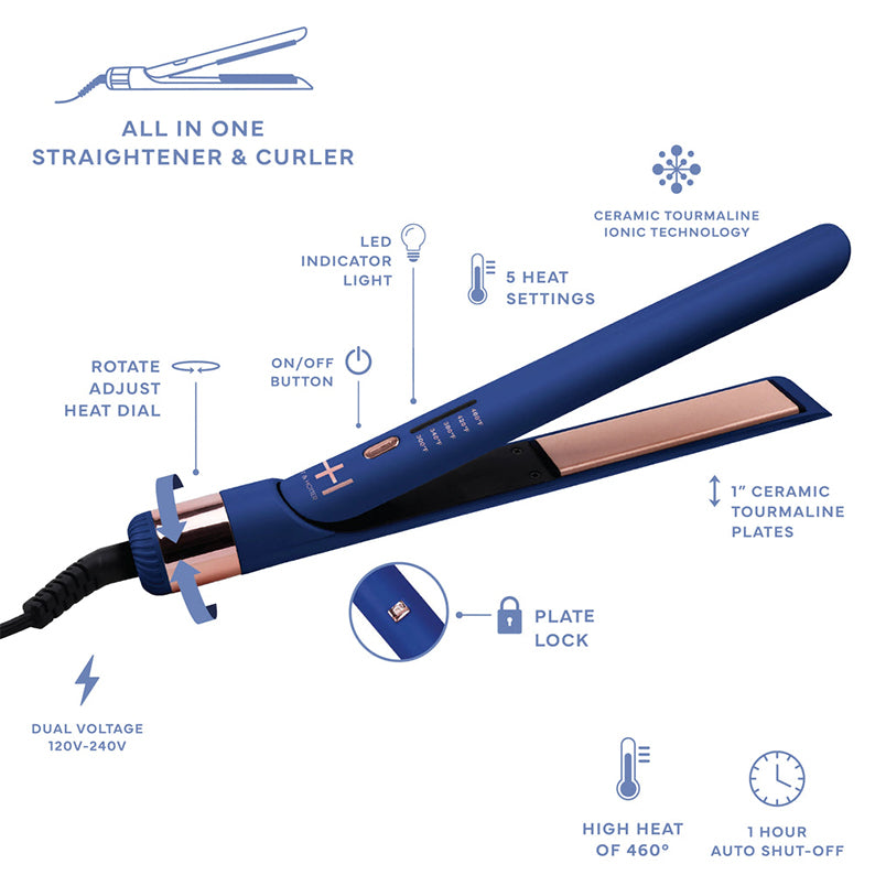 ANNIE HOT & HOTTER #05898 Multi-Styler 1" [BLUE]