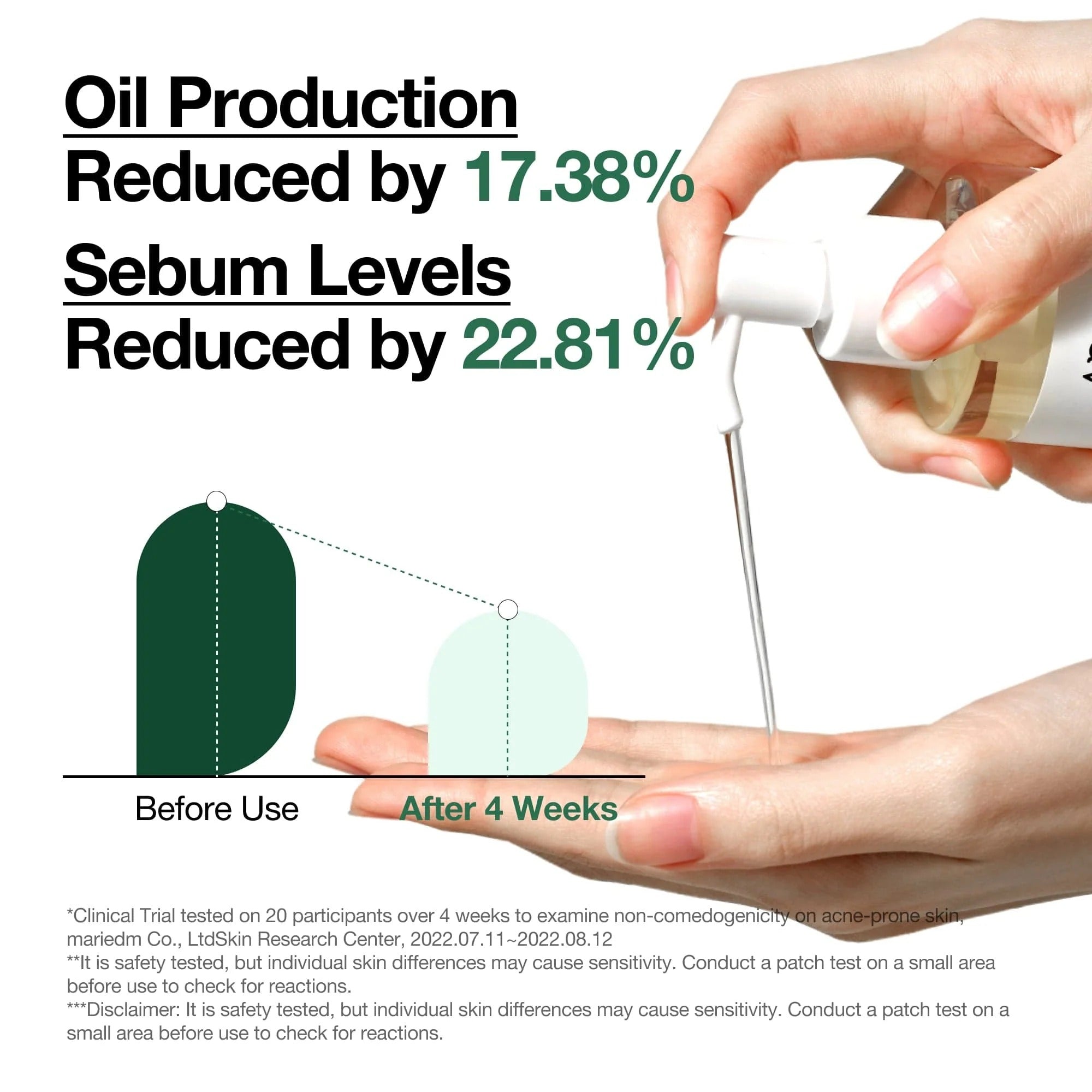 Huile nettoyante pour le contrôle des pores Heartleaf