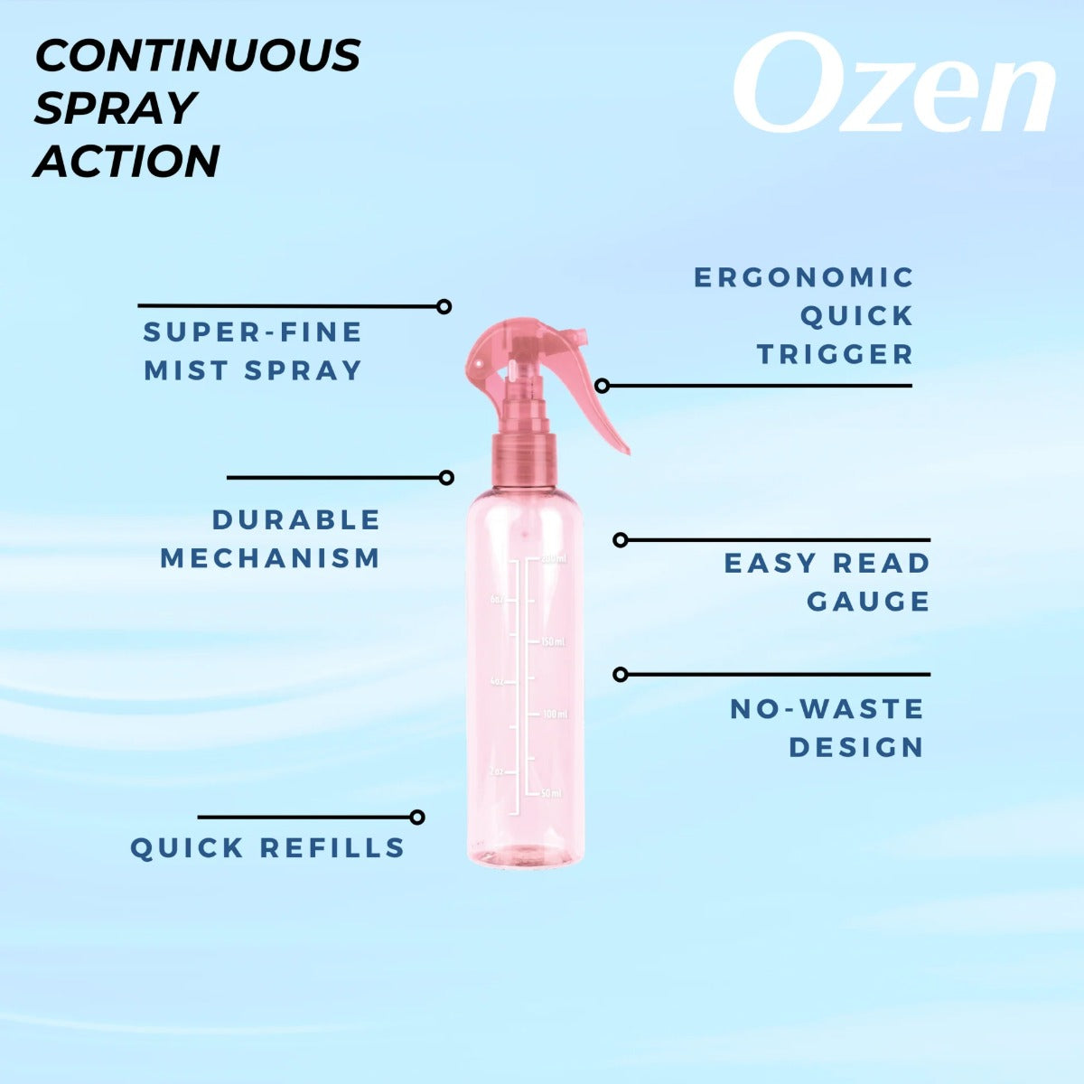 Ozen Mini Continuous Spray Bottle [Pink Transparent] #4758
