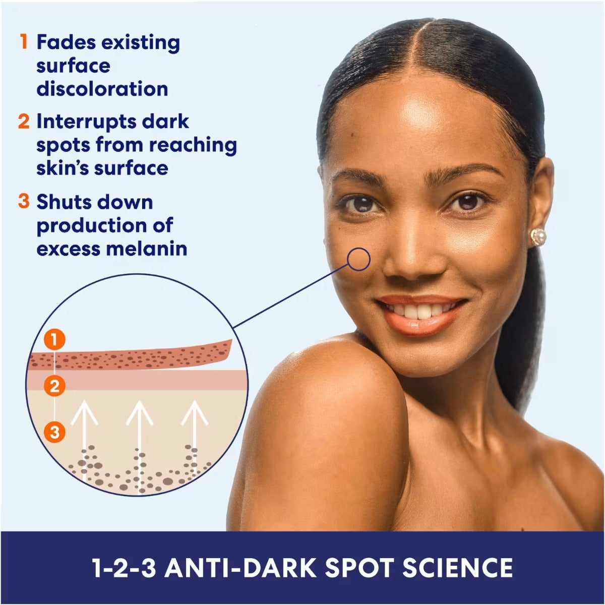 PALMER'S Skin Success Fade Milk 8.5oz