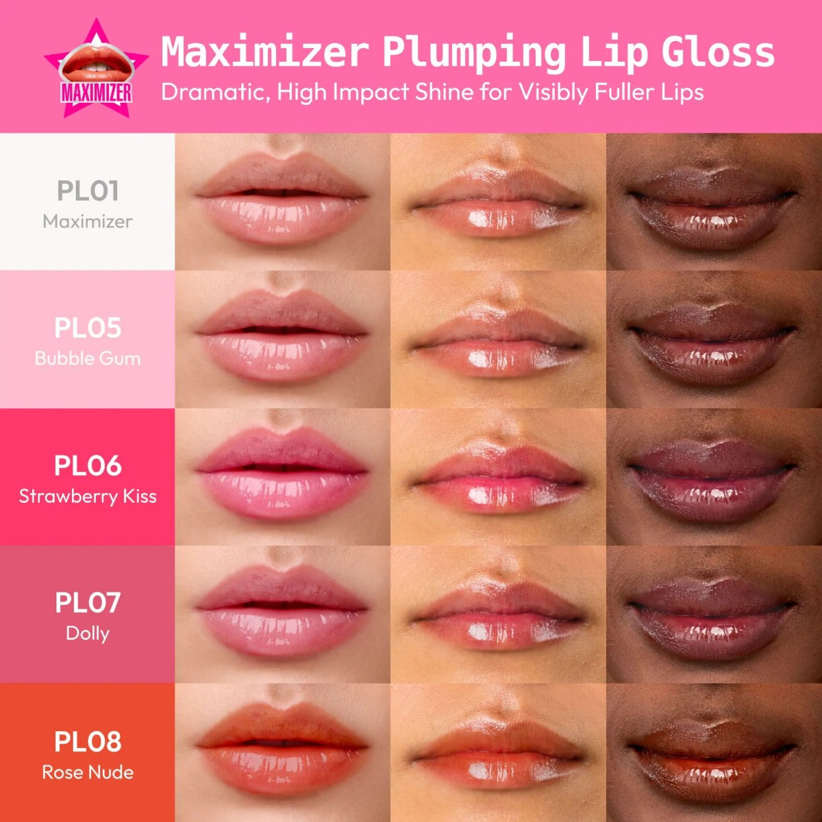 Plumping Lip Gloss
