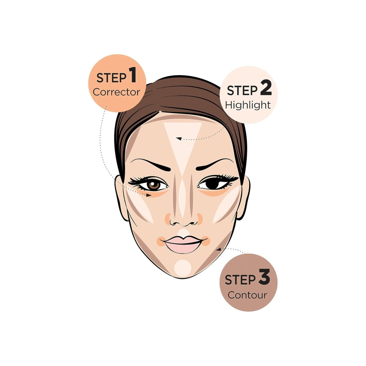 3D Contour Cream with Highlighter & Blush