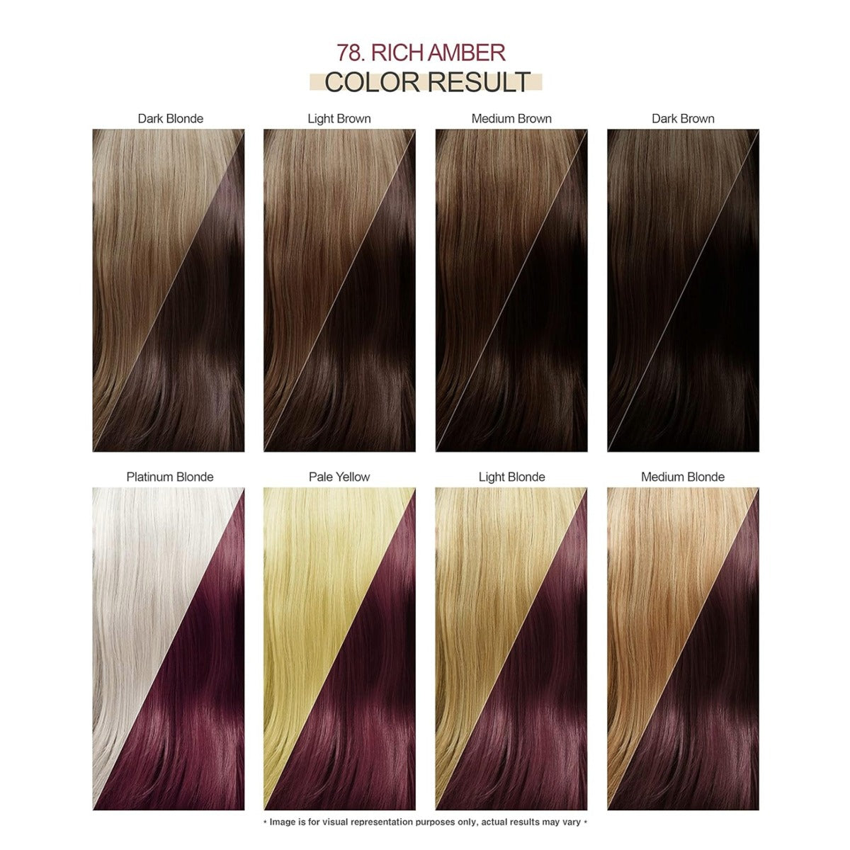 COLORATION SEMI-PERMANENTE POUR CHEVEUX 4 oz