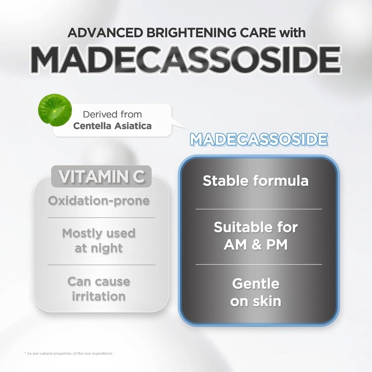 SKIN1004 Madagascar Centella Tone Sérum Ampoule Éclaircissant En Capsules 1.69oz