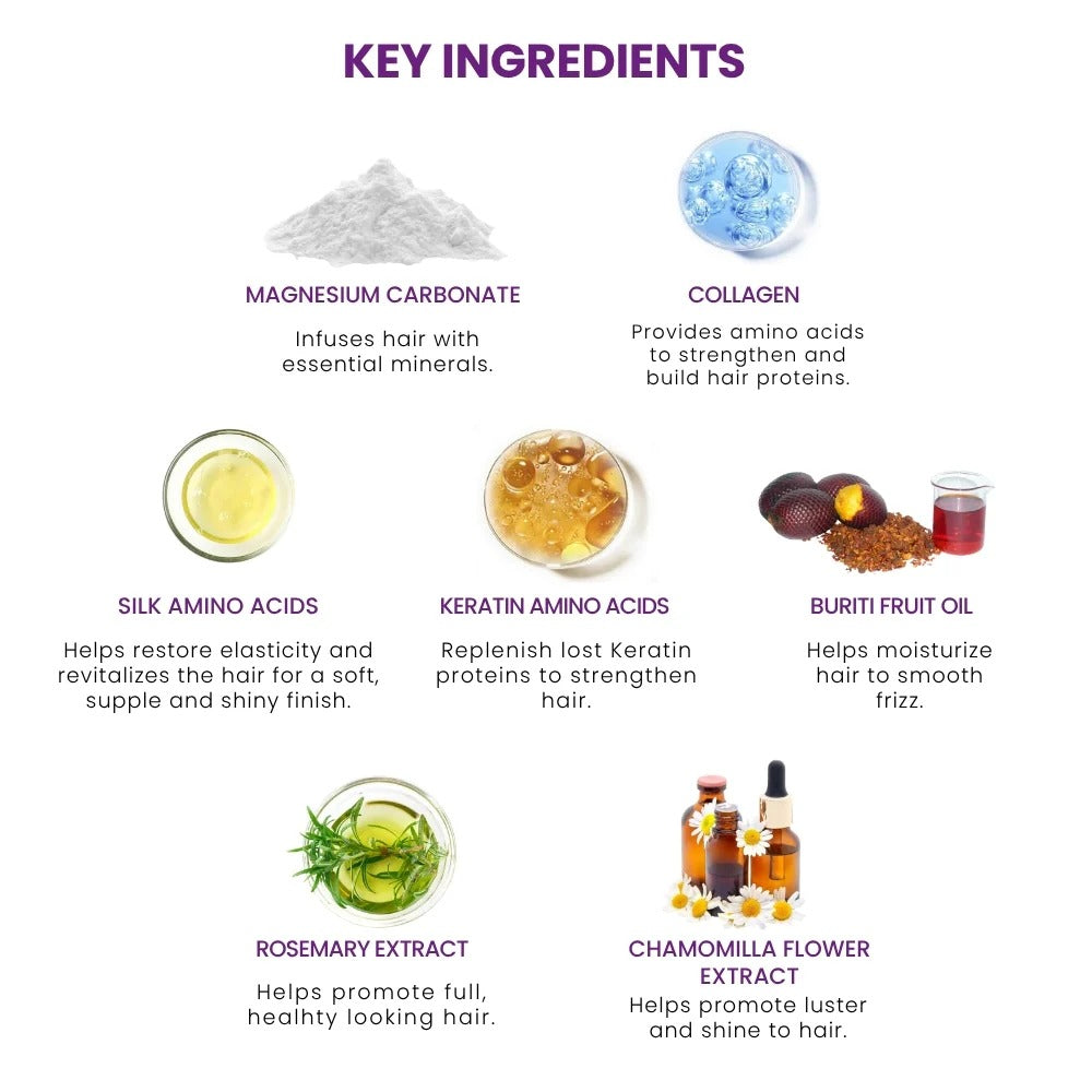 Traitement protéiné en deux étapes