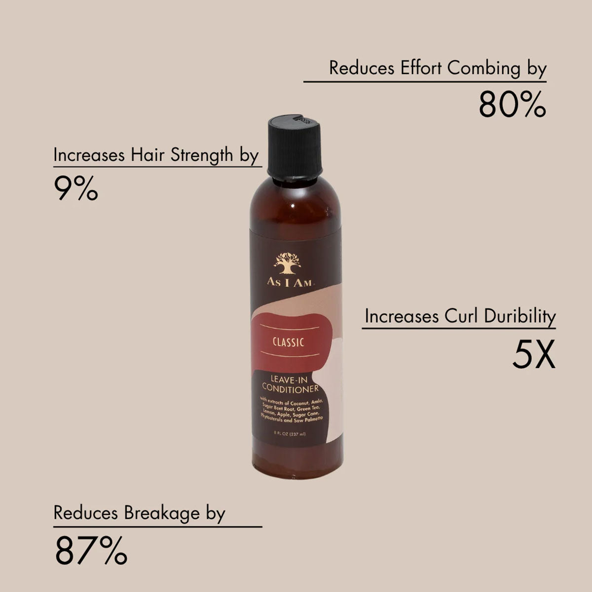 Classic Leave-In Conditioner