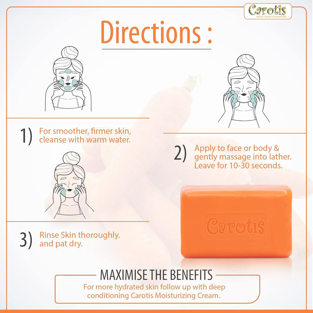 Carotis skin care directions graphic showing orange soap bar and three step face and body cleansing instructions