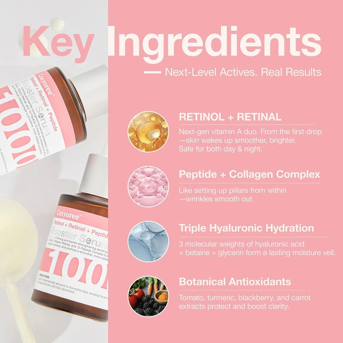 Retinol + Retinal + Peptide Booster Serum