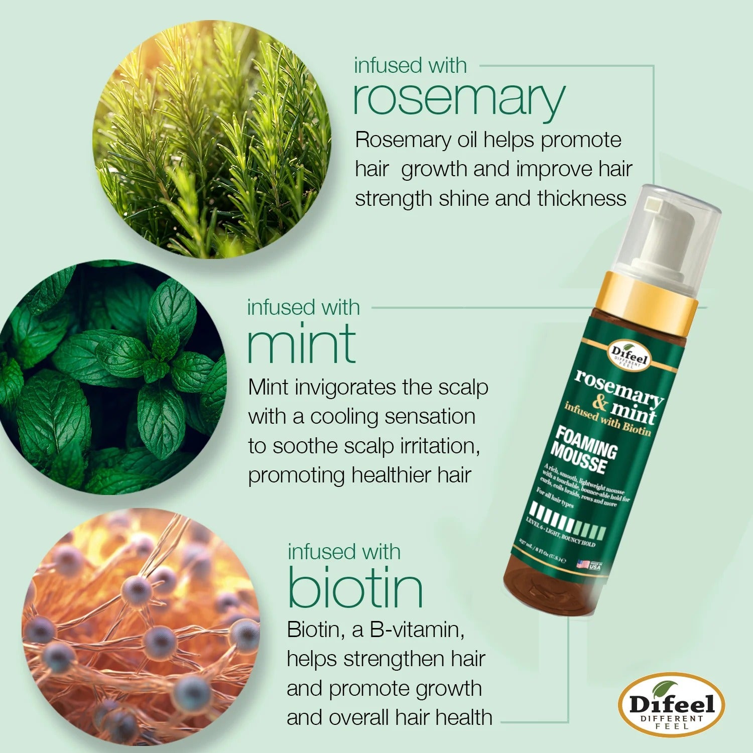DIFEEL rosemary mint hair mousse foaming bottle with rosemary mint and biotin ingredient visuals promoting hair growth