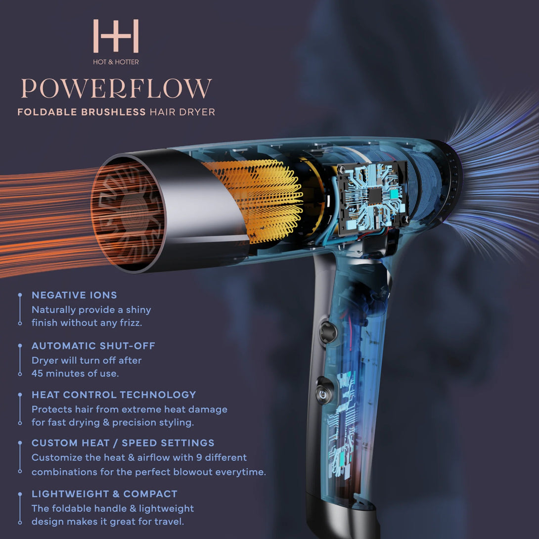 ANNIE PowerFlow foldable brushless hair dryer cutaway showing internal motor airflow controls and foldable travel handle