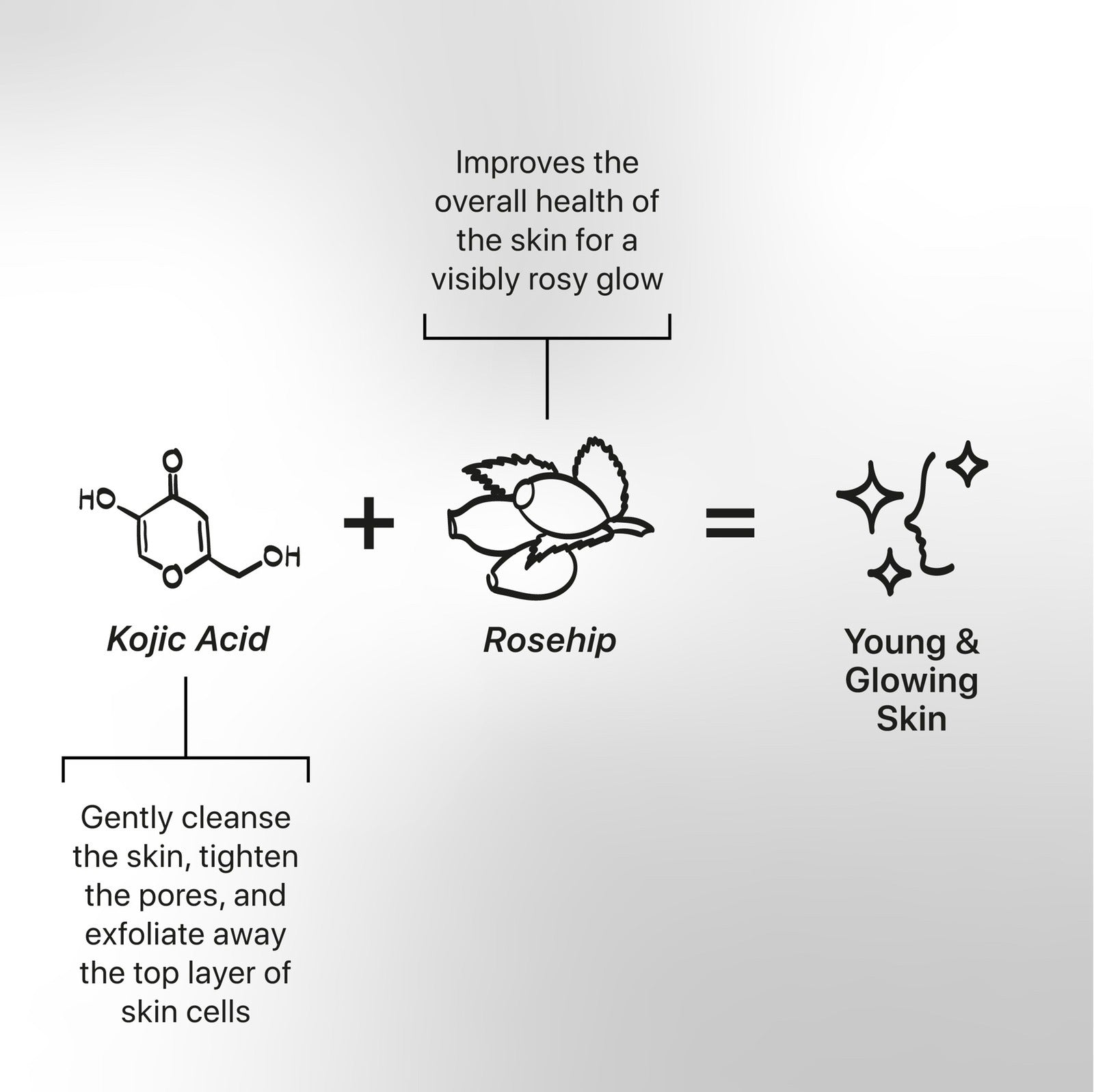 Face Lightening Cream