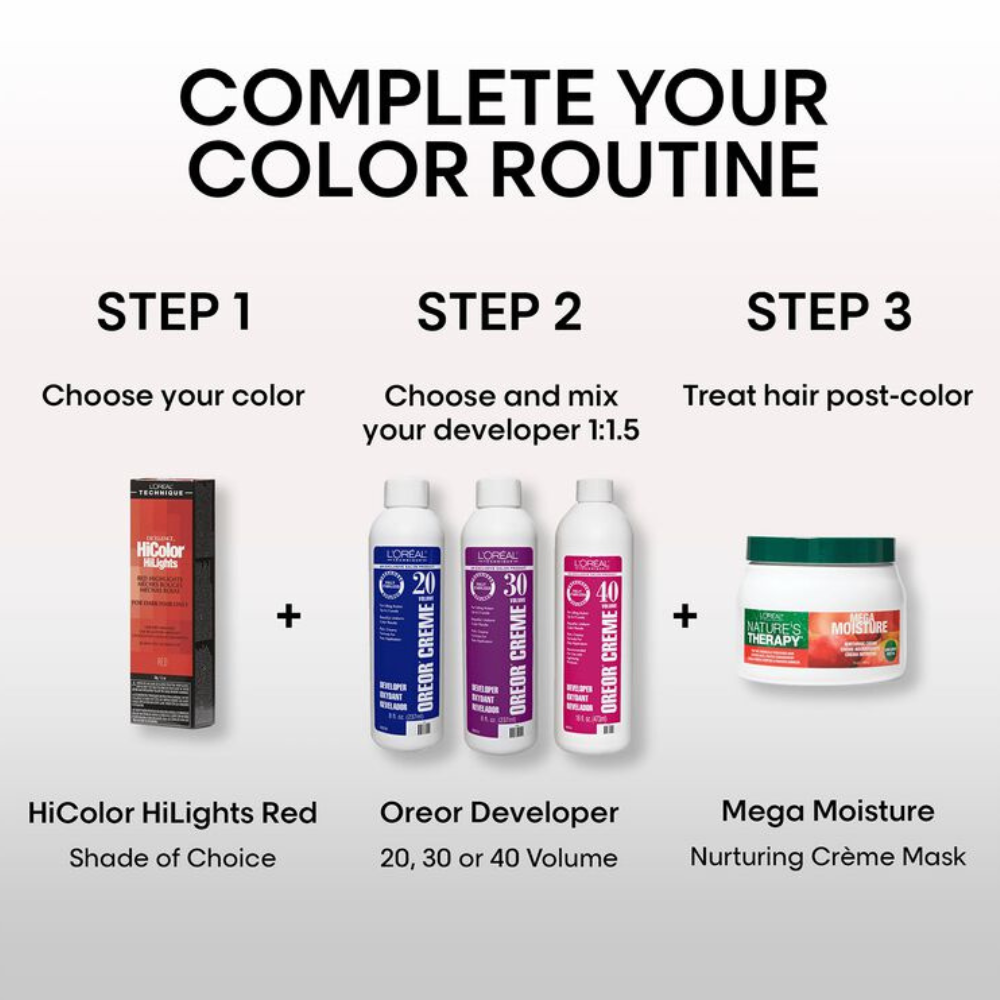 LOREAL color routine showing HiColor HiLights red developer bottles and Mega Moisture mask for red hair dye for dark hair