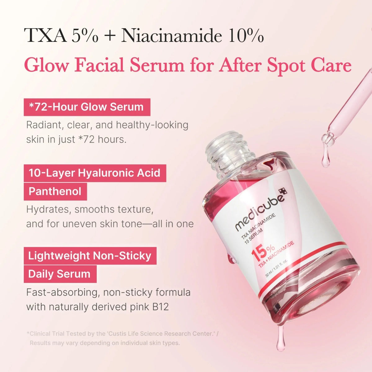 medicube TXA Niacinamide 15 Serum 1.01oz