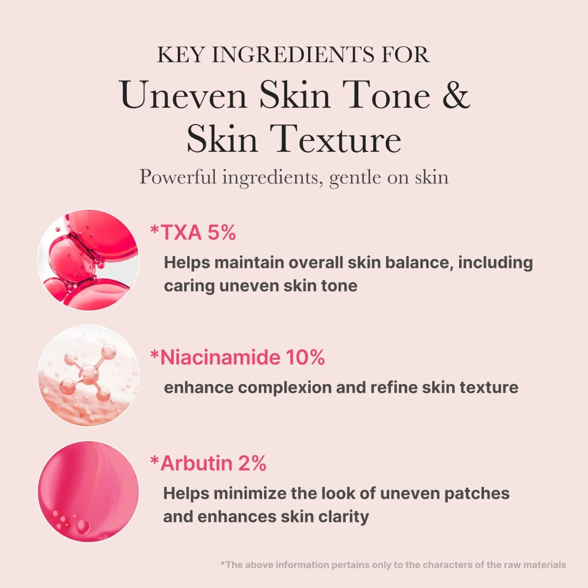 medicube TXA Niacinamide 15 Serum 1.01oz